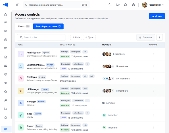 ChordHR Compliance — roles, permissions and audit trail in one place