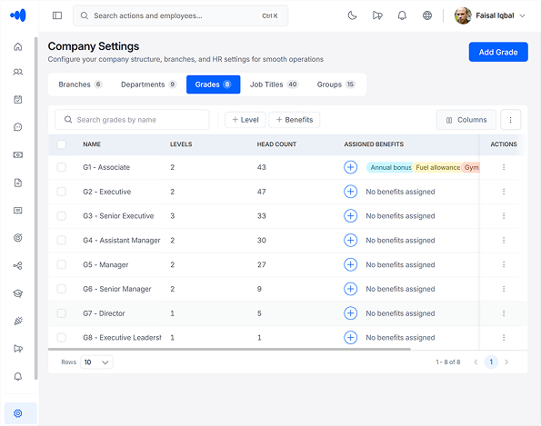 ChordHR Organisation Setup — legal entity, department and hierarchy configuration