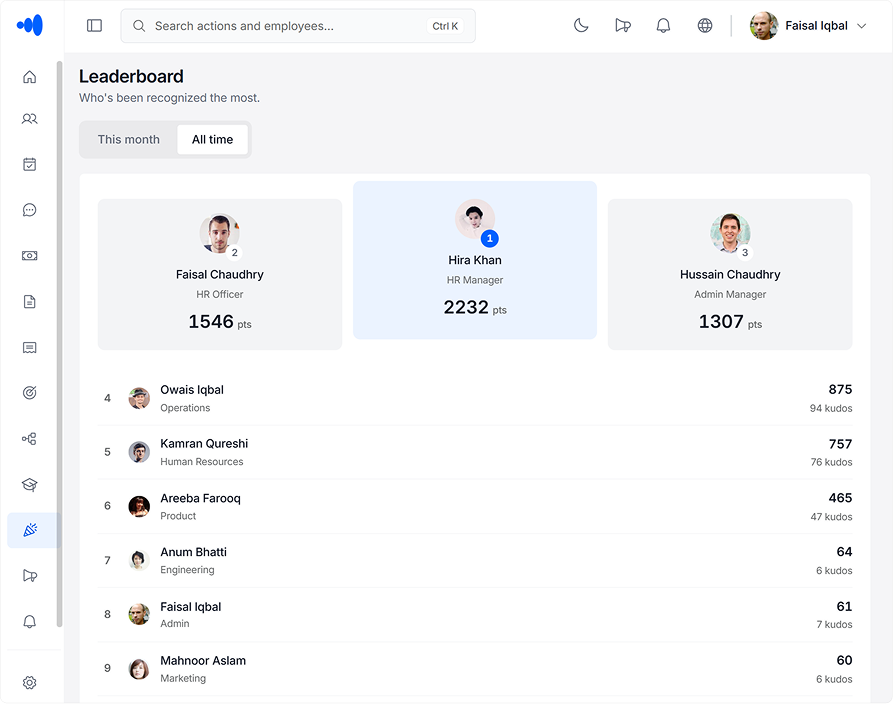 ChordHR Engagement — recognition, announcements and notifications in one place