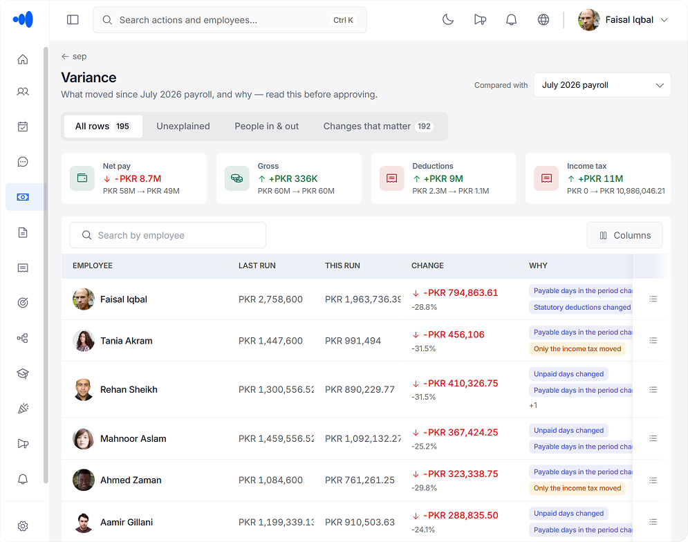 ChordHR Finance — payroll, expenses, and settlement in one place