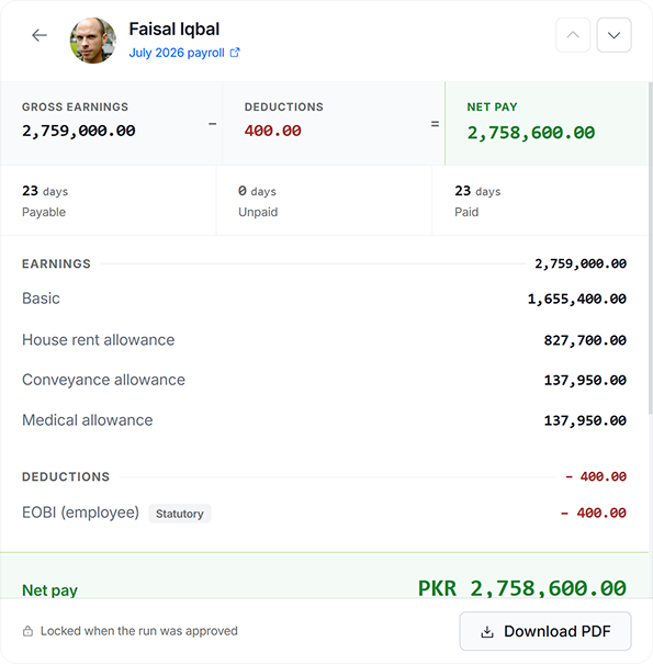 Payroll run — attendance and salary data already loaded